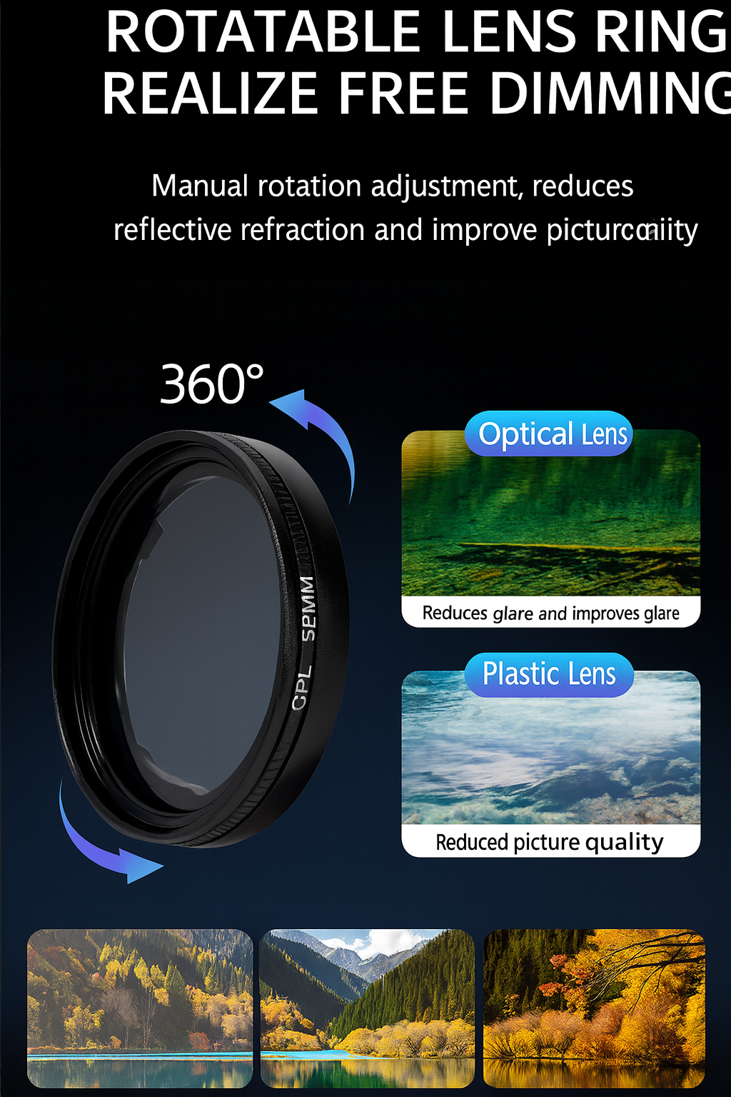 OptixLab MagCPL Filter